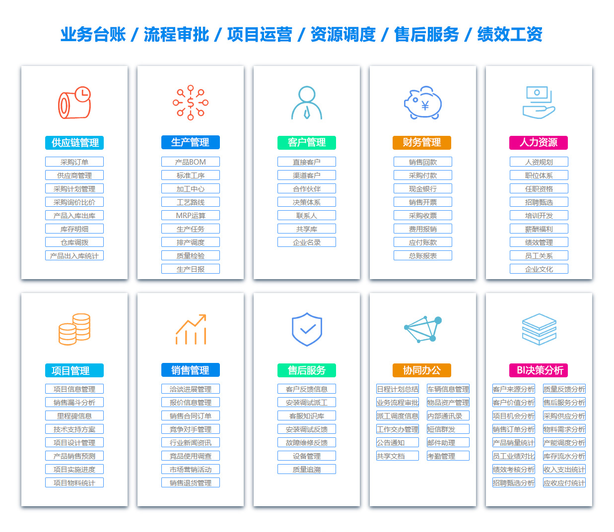 南京BI软件
